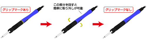 握把可以自由安装和拆卸